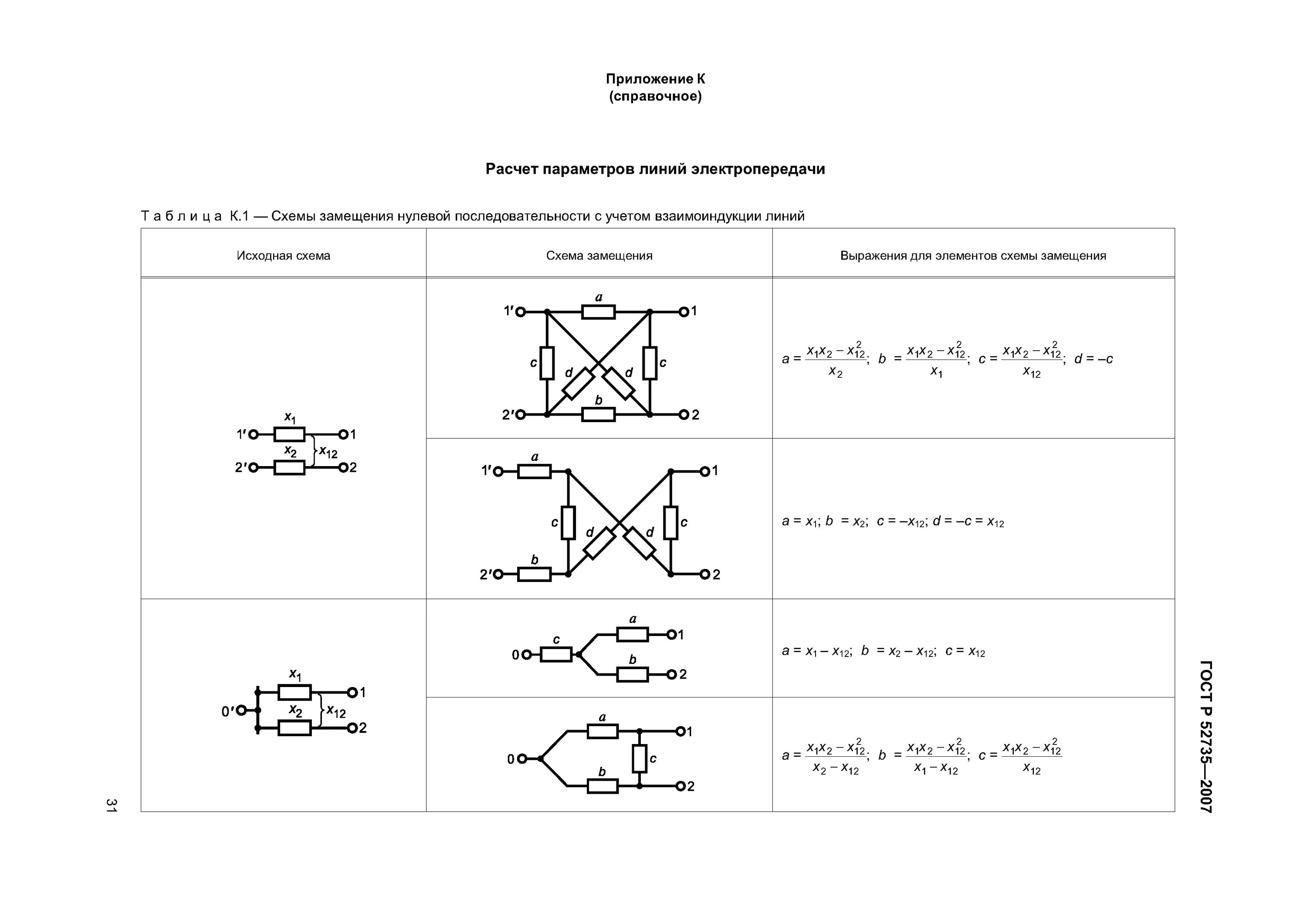 Сопротивление нулевой последовательности. Параметры схемы замещения нулевой последовательности. Расчет параметров линии. Короткое замыкание в электроустановках. ГОСТ Р 52735-2007.