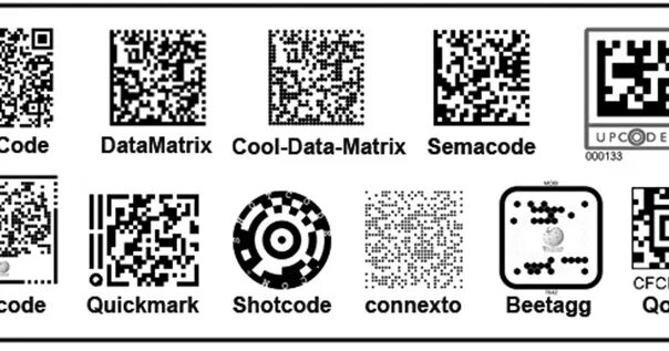 Коды DATAMATRIX. 2d код. Типы 2d штрих кодов. 2d qr код