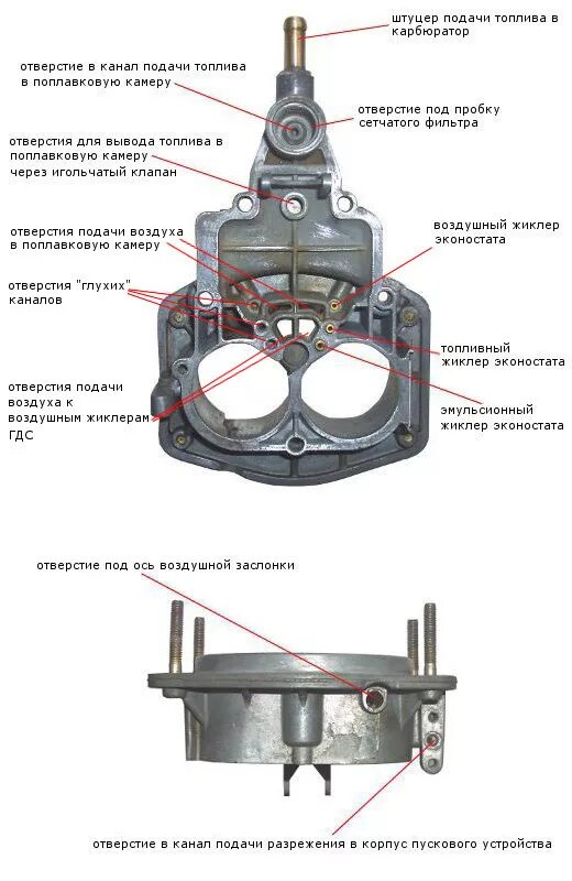 Карбюратор ДААЗ 2107 верхняя крышка. Верхняя крышка карбюратора Озон 2107. Карбюратор ВАЗ 2105 ДААЗ схема. Верхняя крышка карбюратора ВАЗ 2107.