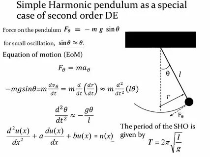 Pendulum перевод