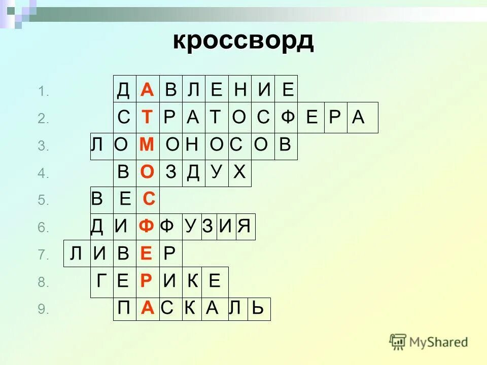 Кроссворд по физике на тему давление