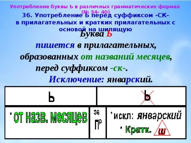 Краткие с основой на шипящую. Употребление ь в прилагательных. Употребление ь в кратких прилагательных.