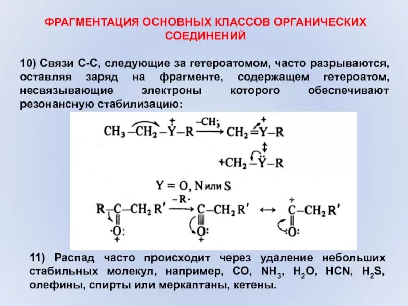 Фрагментация масс-спектрометрия. Фрагментация спиртов. Масс спектроскопия схема. Фрагментация спиртов масс спектр. Органический распад