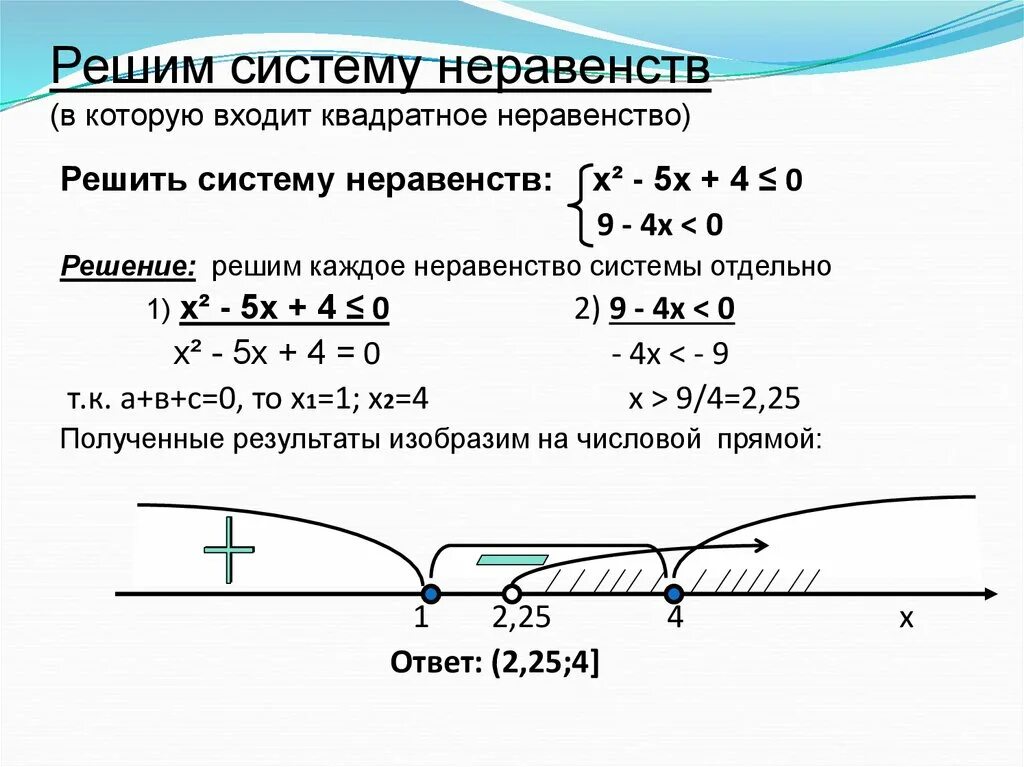 Решение совокупности неравенств с одной переменной. Совокупность систем неравенств 8 класс. Квадратные неравенства с одной переменной. Система и совокупность неравенств с одной переменной. Любых 10 неравенств