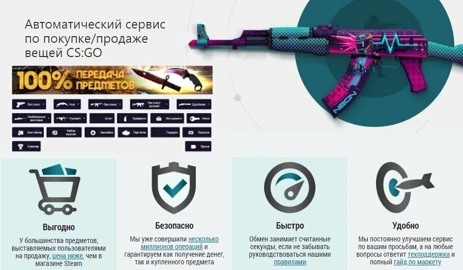 Продажа скинов кс2 с выводом. Торговая площадка CS go. Торговая площадка стим КС го. Торговая площадка КС го скины. КС гоу торговая площадка.