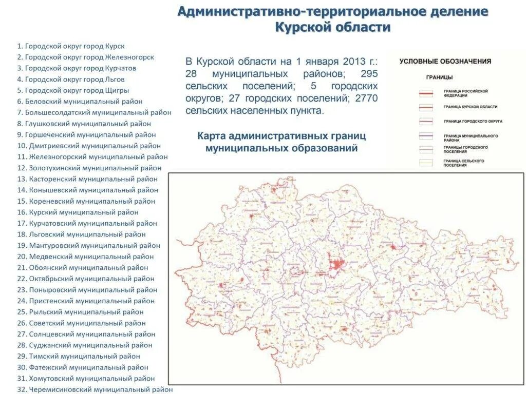 Административно территориальное устройство Курской области карта. Курская область карта с районами. Административно-территориальное деление Курской области карта. Карта муниципальных районов Курской области.