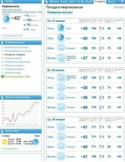 Гисметео химки сегодня