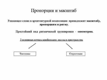 Отношения пропорции масштаб