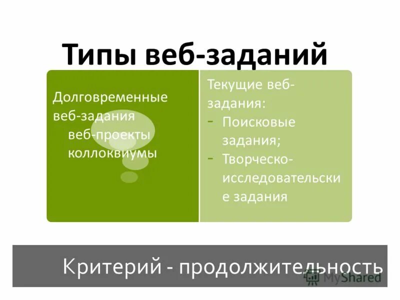 Web задание. Web задание