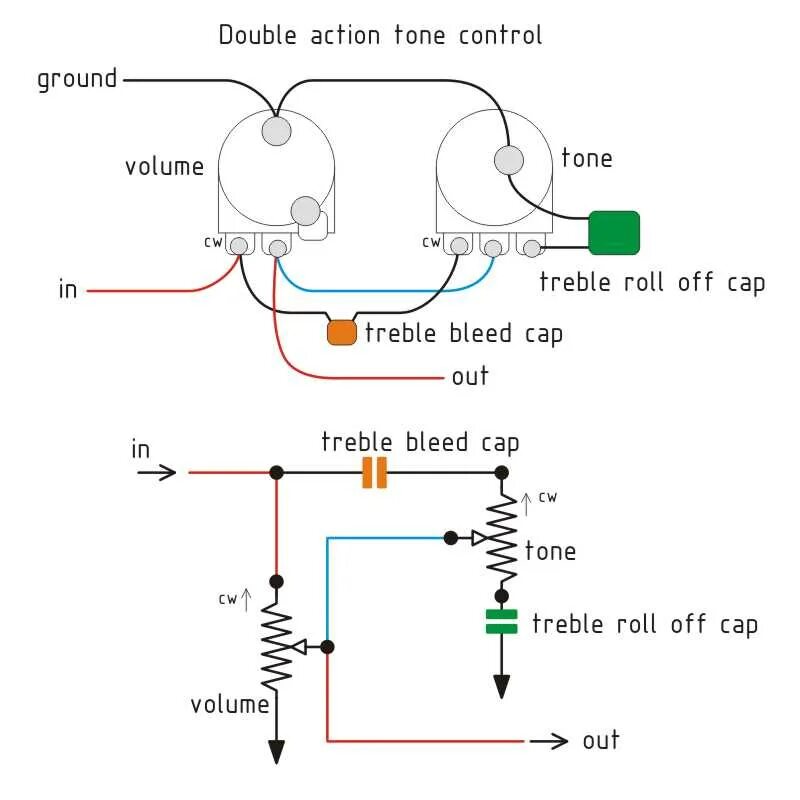 Treble-Bleed схема. Treble Bleed circuit схема. Fender Treble Bleed. Гитара с Treble Middle.