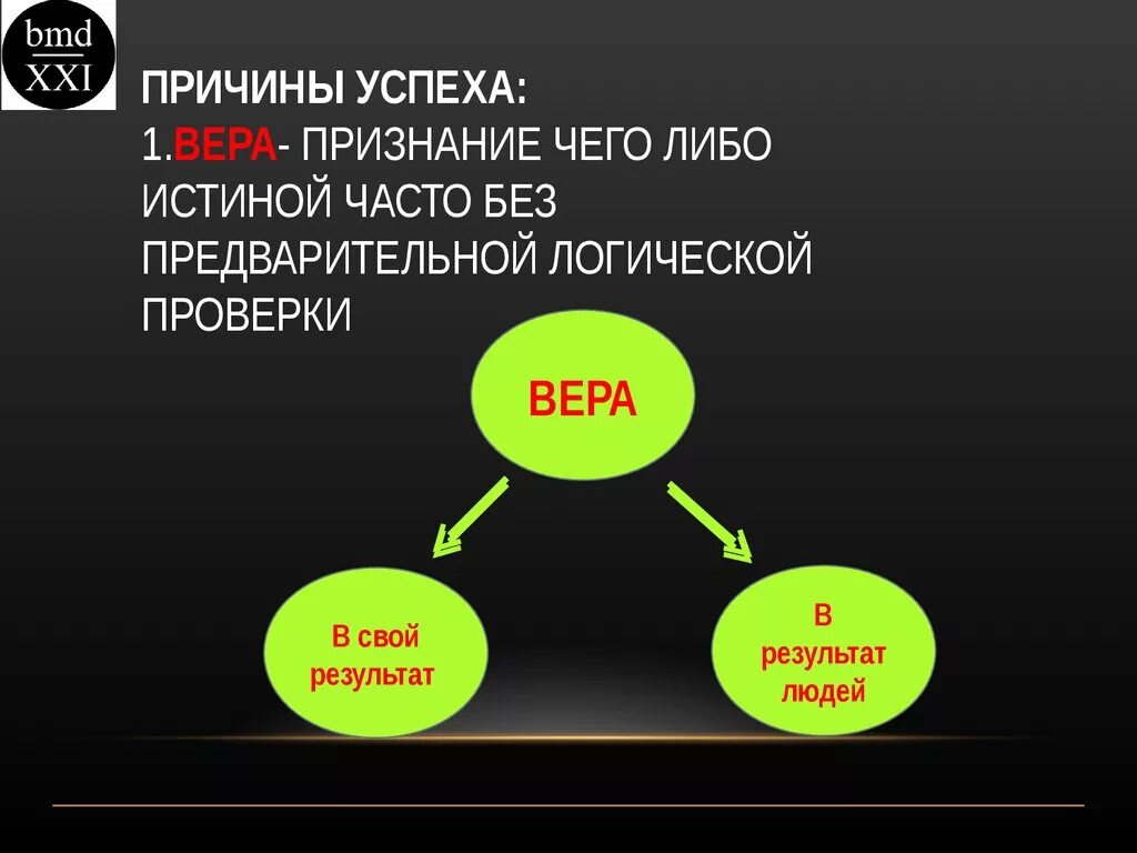 Признание веры. Причины успеха. Причины успеха компании. Причины чего либо. Причины успеха картинка.