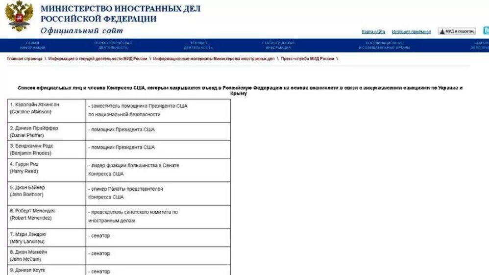 сша список лиц. сша список лиц. список российских компаний под санкциями. список президентов сша по порядку. списков мид рф.