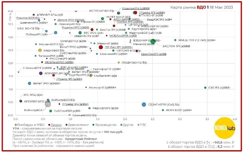 Мв фин 1р4. Мв фин 1р4. Карта потребителя. Карта восприятия марок электрических чайников. Мв фин 1р4.