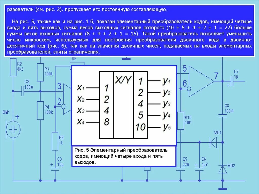 Вошли четверо. Преобразователь кодов. Преобразователь кода передачи. Преобразователи произвольных кодов.. Проектирование преобразователя кодов.