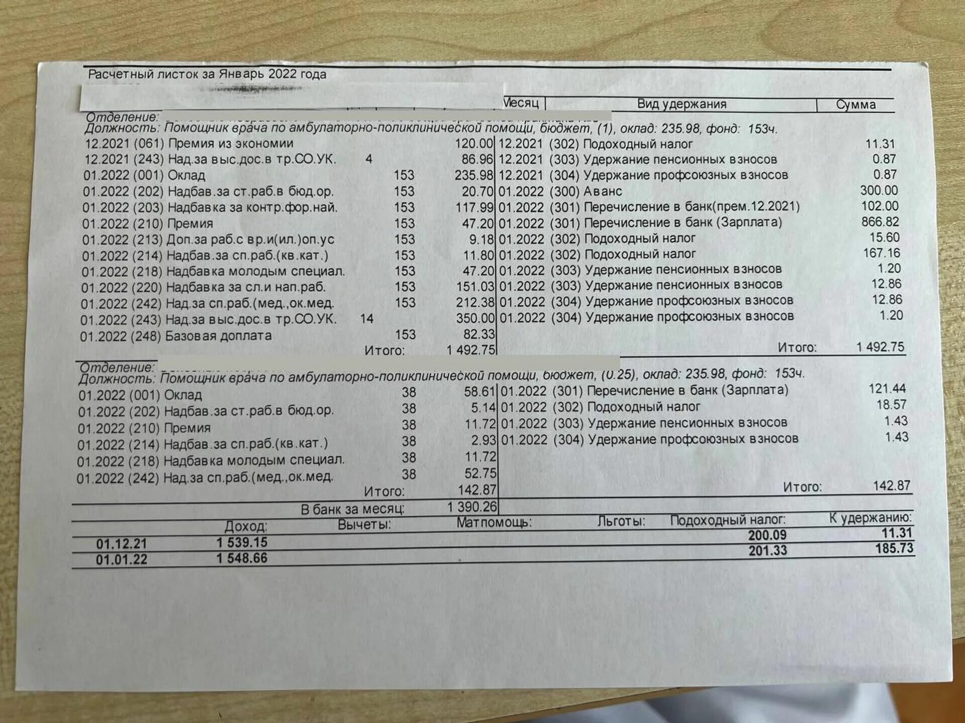 Зарплата врача в россии в 2024. Оклад врача. Расчётный лист у медиков. Медработника= с расчетным листом. Зарплата врача.