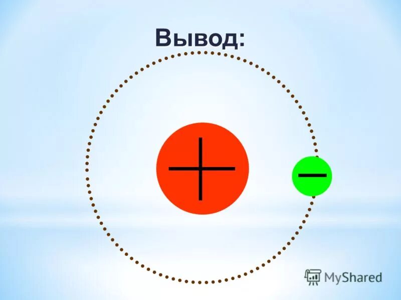 Радиоактивность модели атомов тест