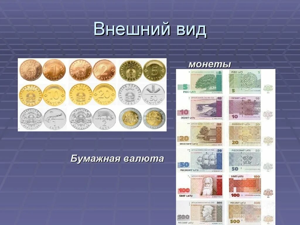 Currency types. Бумажная валюта. Внешний вид бумажной. Самая мальнькая волюта. Самая маленькая волюта.