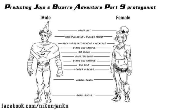Jojo part 9. 9 часть джоджо. гг 9 части джоджо. 9 сезон джоджо. джоджо part 9.
