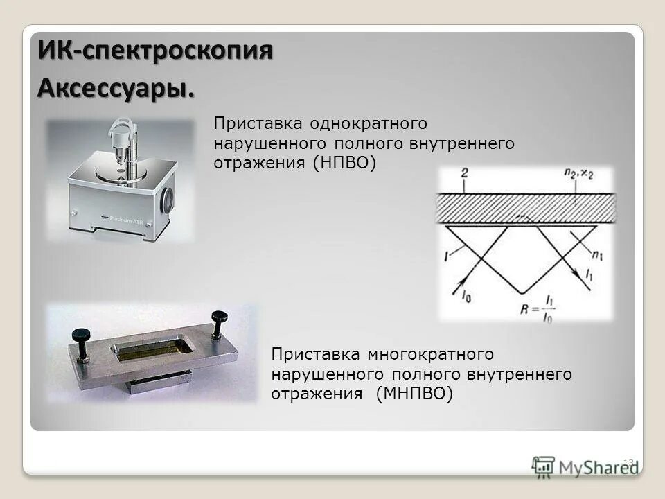 спектроскопия отражения. приставка нпво для спектрометра. спектроскопия отражения. зеркальное и рассеянное отражение. спектроскопия отражения.