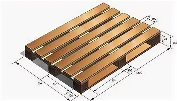 Паллет 1200 1200 размеры. Паллет габариты 1200 на 1200. Поддон ширина высота 1200х800. Высота поддона 1200*1000. Габариты поддона 1200 800.
