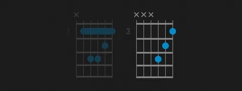 Best chords