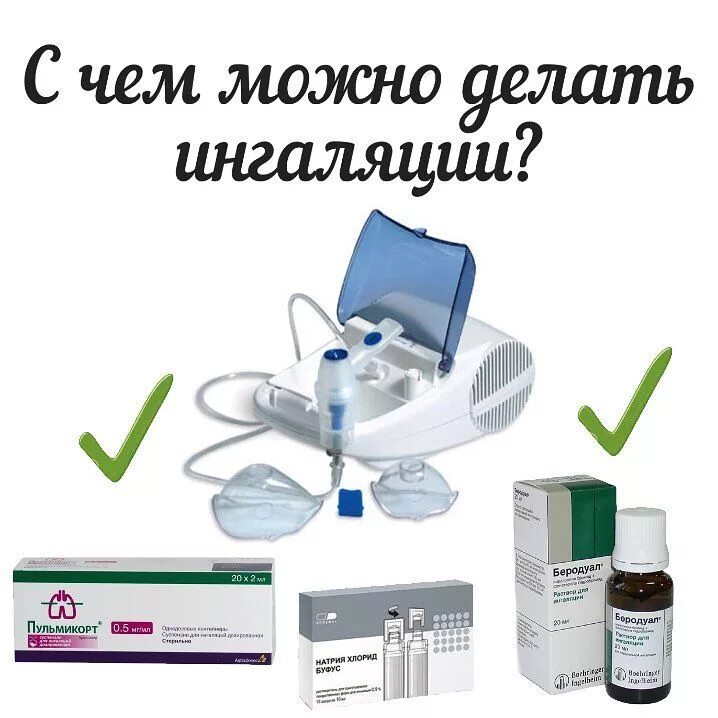 Сколько минут ингаляция взрослый. Лекарственные ингаляции. Ингалятор. Лекарство для ингалятора. Лекарство для ингаляций при коронавирусе.