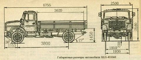 Техническая характеристика автомобиля зил