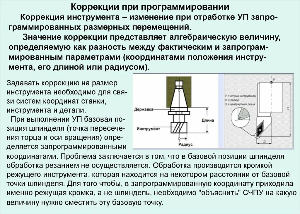 Корректировка значение