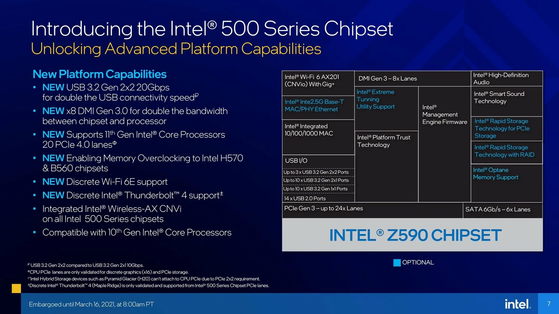 Uhd graphics for 10th gen intel processors. Intel z590 чипсет. архитектура процессора intel core i7 9 поколения. intel b560 процессоры. intel core 11 gen.