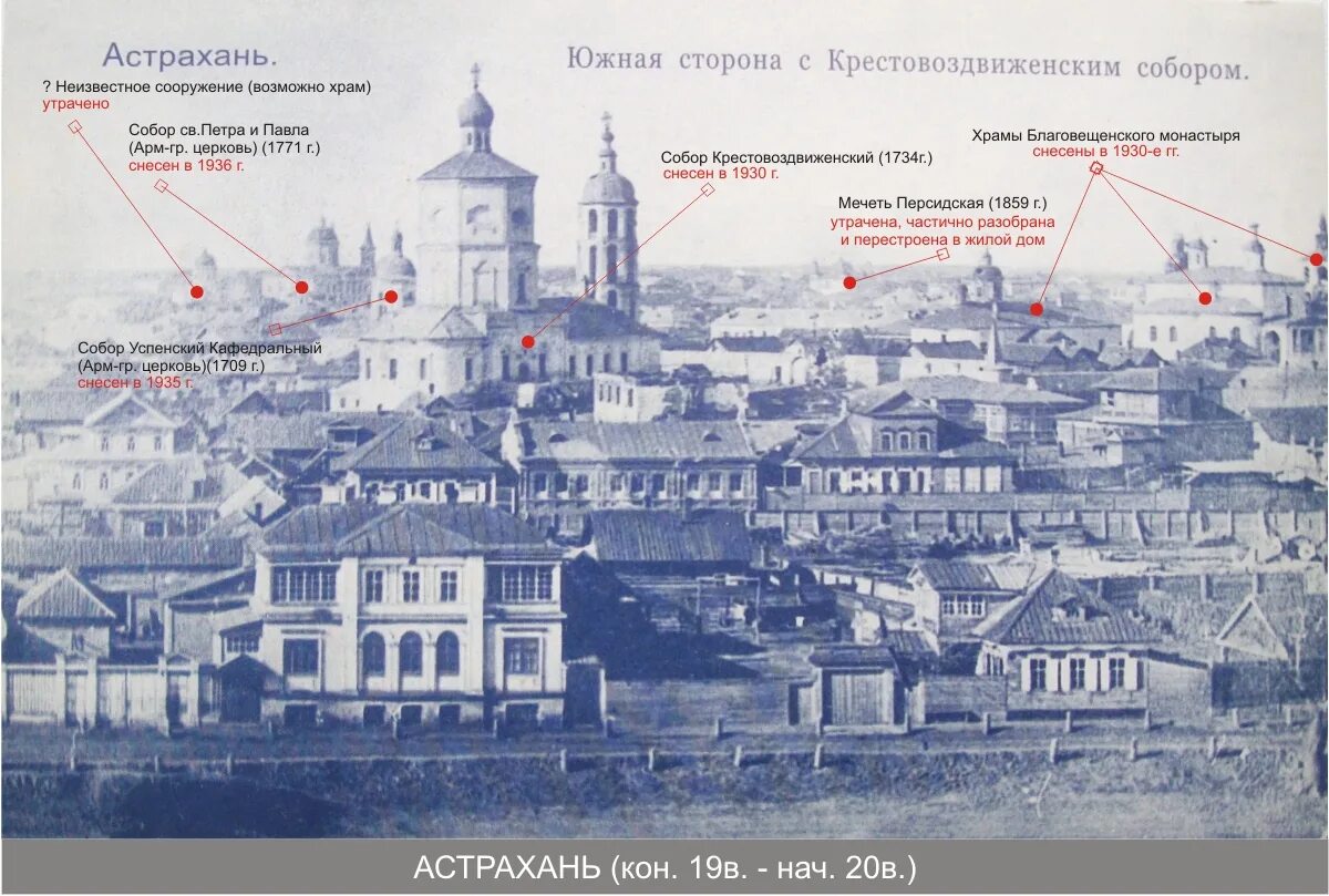 в каком году основана астрахань. рассказ о кремлевском городе астрахань. астрахань презентация. астрахань в начале 18 века. город астрахань презентация.