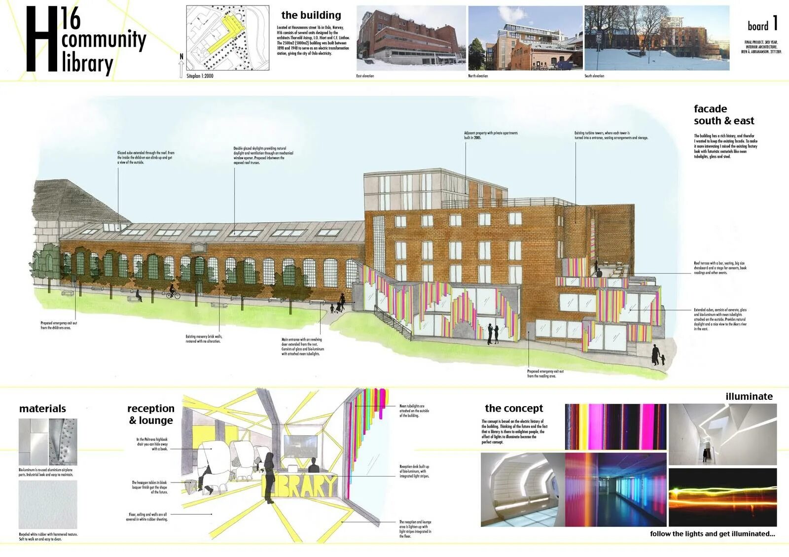 Presentation layout. Presentation layout