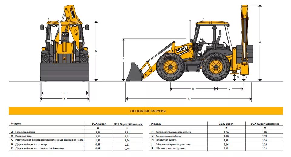 Ширина трактора JCB 3cx. Высота трактора JCB 3cx. Экскаватор JCB 3cx габариты. Погрузчик JCB 3cx габариты.