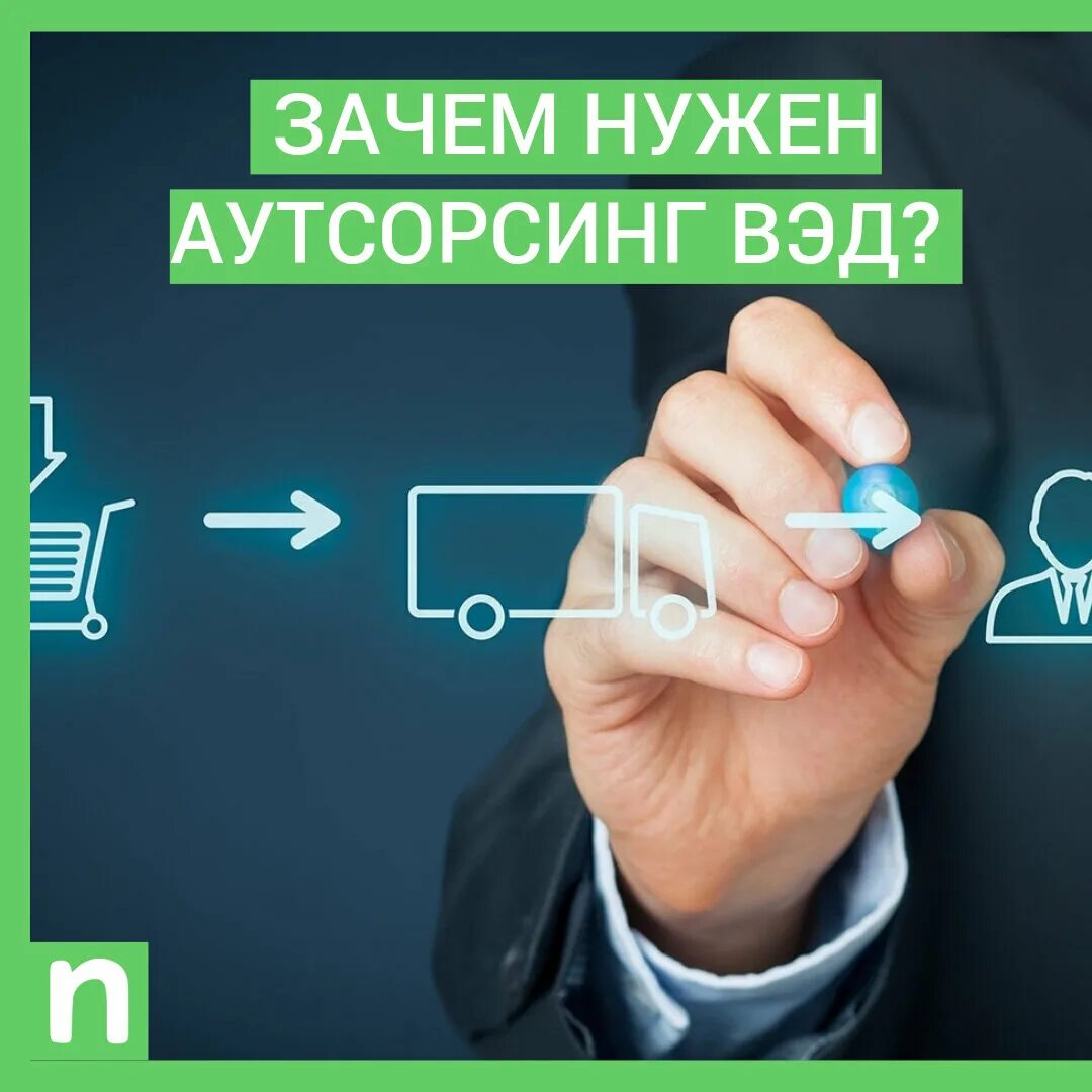 Фото аутсорсинг вэд. Аутсорсинг логистических услуг. Аутсорсинг вэд. Фото аутсорсинг вэд. Аутсорсинг вэд.