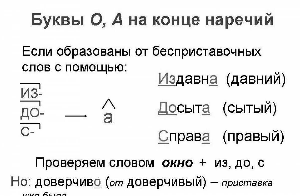 Слева на конце наречия всегда пишется а. Буквы о и а на конце наречий. о и а на конце наречий правило. когда на конце наречий о и а. суффиксы о а на конце наречий.