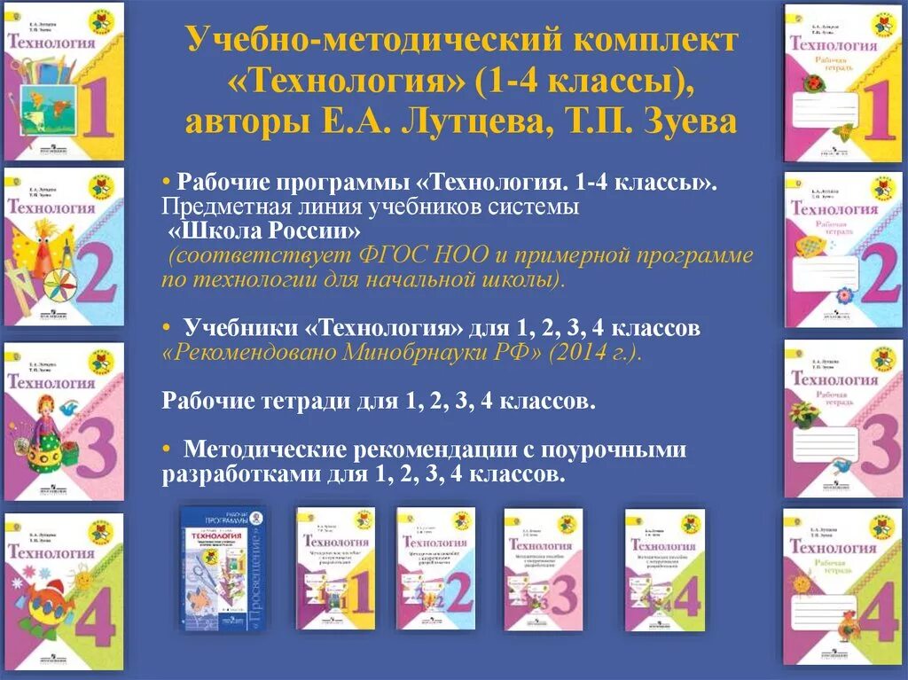 Электронные учебники 4 класс школы россии