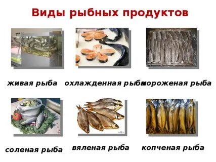 Виды рыбы и рыбных продуктов