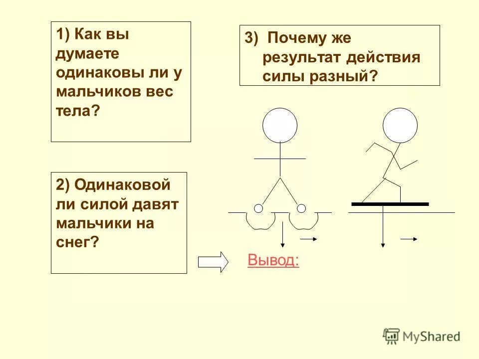 Физическая величина введенная для оценивания способности катушки