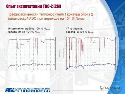 Опыт эксплуатации