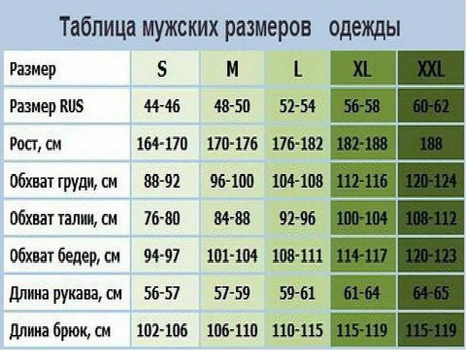 Таблица российских размеров мужской. Размер одежды таблица для мужчин 2xl. Размер 44 параметры таблица мужской. Международные Размеры одежды таблица для мужчин.