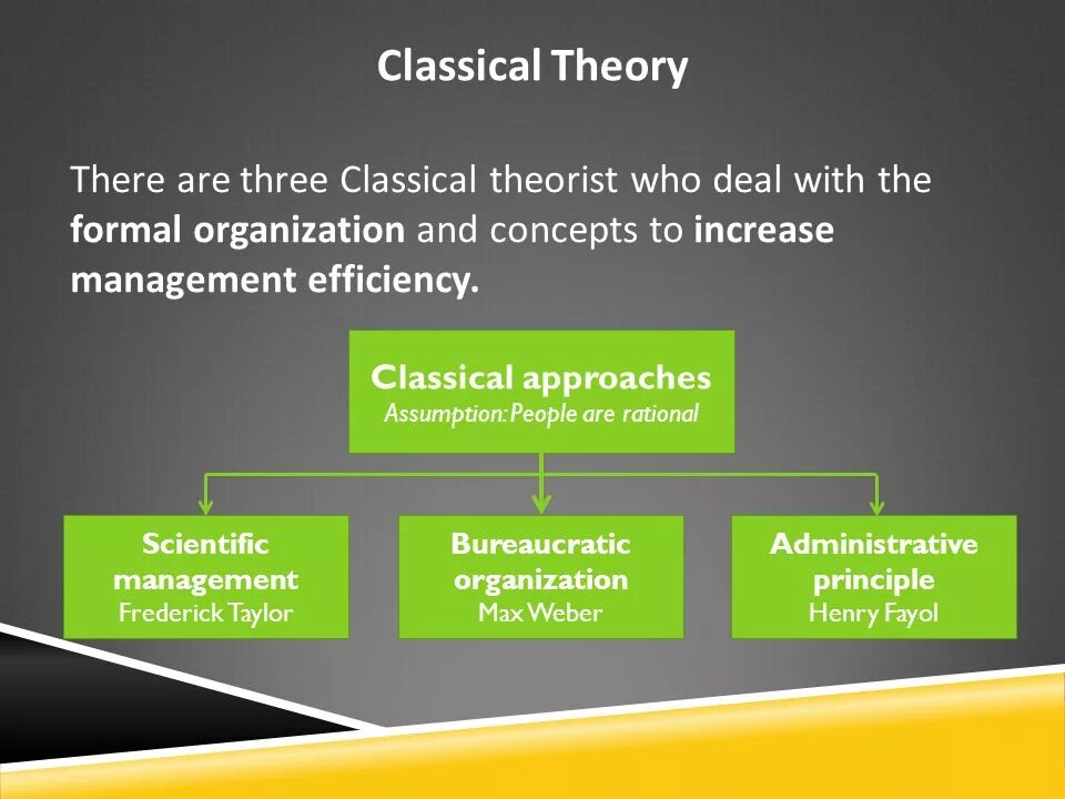 Сектор в powerpoint. Economic theory. Multiple nuclei model. Frederick herzberg two factor theory. Use theories.