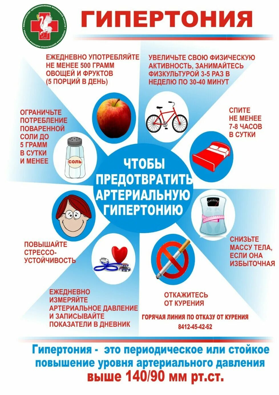 Артеральныйгепертензия. Артериальная гипертония. Гипер мания. Гипер мания. Чем опасна гипертония.