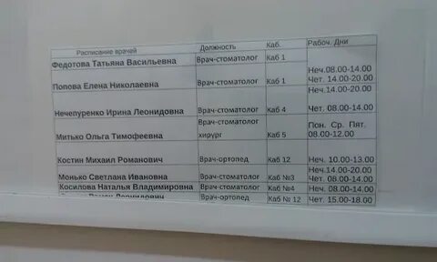 Регистратура 14 поликлиники телефон ростов на дону