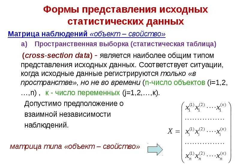 Анализ панельных данных. Пространственная выборка. Пример модели панельных данных. Пространственная выборка. Общий вид эконометрической модели.