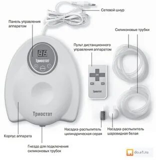 Цифровой озонатор