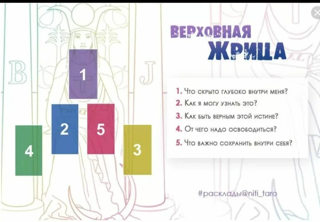 Расклады Таро. Верховнвя ЖР ца расклпд. Расклады Таро схемы. Расклад Таро Верховная жрица. Расклад таро намерения