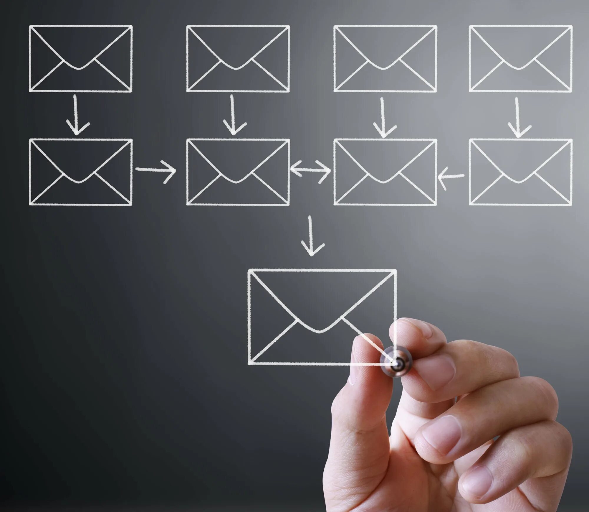 E mail агентство