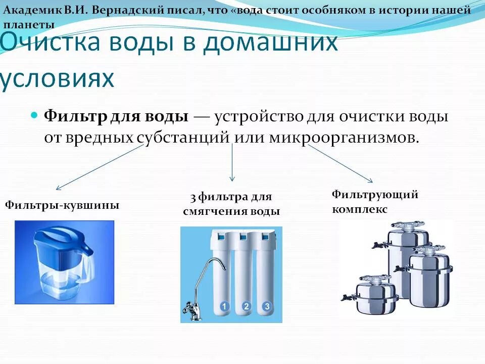 Каким домашним способом. Фильтрация какой метод очистки воды. Очистка воды со способом фильтрации. Опыт очистить воду в домашних условиях. Опыт с водой 3 класс фильтр для очистки воды.