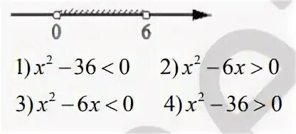 Тригонометрия ОГЭ. Задания 14 укажите неравенство решение которого изображено на рисунке. Укажите неравенство решение которого изображено на рисунке x2-25. Укажите неравенство решение которого изображено на рисунке -6 и 6. Укажите неравенства х2 36 0