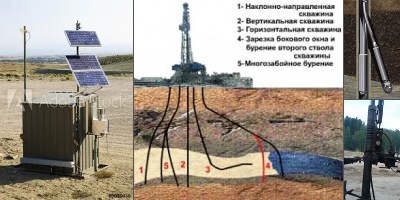 наклонно направленное бурение