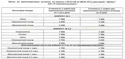 111 маршрутка ульяновск